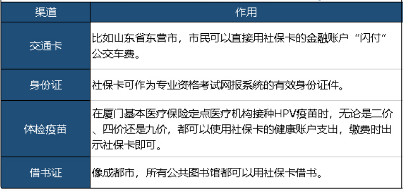 社?？ǔ四芸床?，還能干嘛？